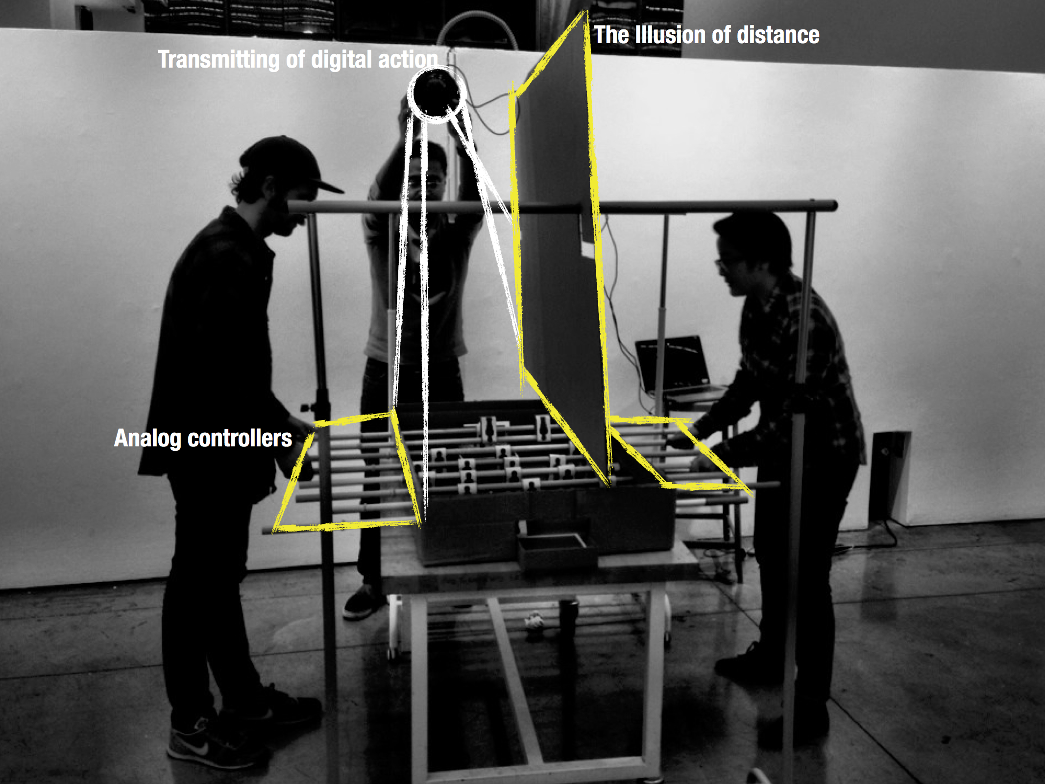 Our second prototype with a foosball table and webcams.
