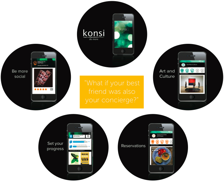 konsi - Do more of what you love.
